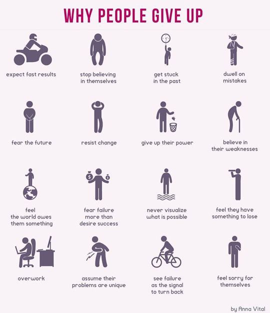 why people give up